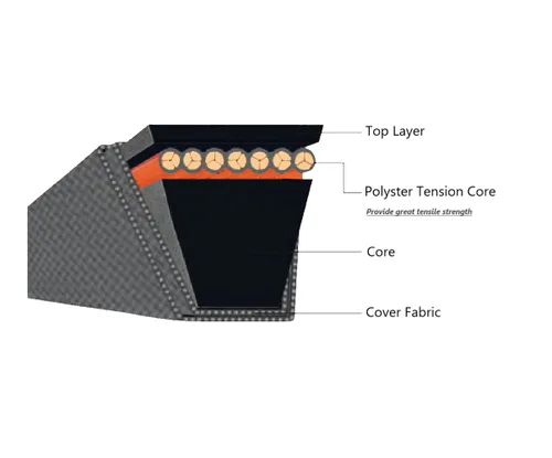 Miniatura 2 de 754-04249 754-04249A 954-04249 954-04249A LTACOOL Correa de transmisión de tracción para cortacésped (inferior) 5/8" x 71" Compatible con MTD Pony