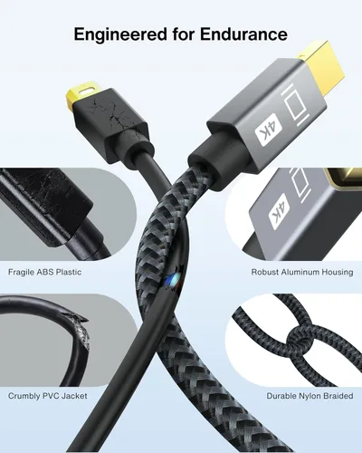 Miniatura 4 de IVANKY Adaptador Mini DisplayPort a HDMI 4K@30Hz Paquete de 2, Thunderbolt 1 y 2 a HDMI, Adaptador Mini DP a HDMI para MacBook Air/Pro, Surface