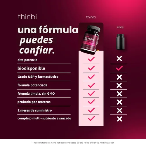 Miniatura 8 de Artnaturals - Suplemento de berberina potentes cápsulas botánicas para controlar el peso con melón amargo y hoja de banaba - HCl de extracto