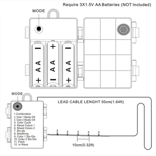 Miniatura 6 de GHJ - Cadena de luces LED con control remoto a pilas, resistente a la lluvia, luces de hadas cambiantes de color para árbol de Navidad, fiesta