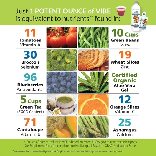 Miniatura 4 de Eniva Health Vibe Liquid Multivitamins Suplementos minerales con vitaminas A, B12, C, D, E y aminoácidos Suplemento diario de frutas y verduras
