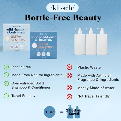 Miniatura 3 de Kitsch Barra de champú y gel de baño ultra sensible 2 en 1 + barra acondicionadora y jabón de afeitado – Jabón en barra sin fragancia para piel