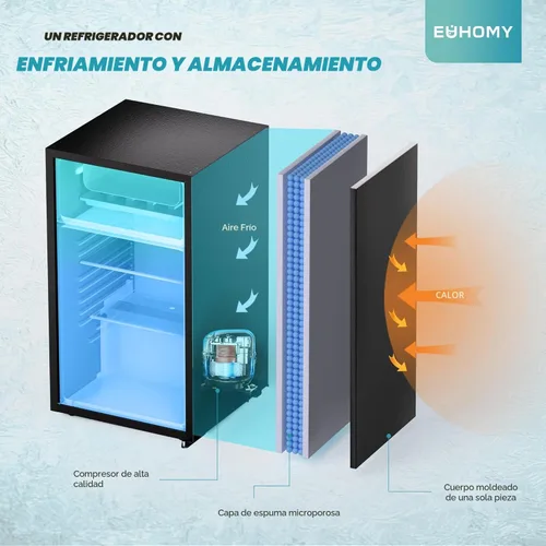 Miniatura 4 de EUHOMY Mini Refrigerador de 3.2 Pies Cúbicos con Congelador, Refrigerador Compacto de Una Sola Puerta, Termostato Ajustable, Mini Refrigerador