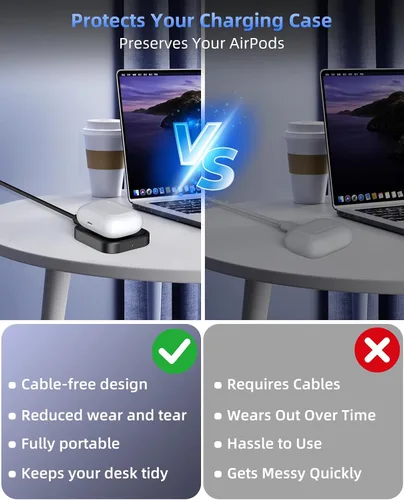 Miniatura 6 de para Cargador de Airpod, Cargador Inalámbrico Diseñado para Airpods 4(ANC)/3ra/2da Gen, para Nuevo AirPod Pro 3 (2025)/ 2da Gen, Auriculares Negro