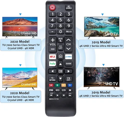 Miniatura 3 de Control remoto de reemplazo universal para Roku Express, para Roku Premiere, para Roku Box, para Roku Player, para Roku 1 2 3 4 -【NO para Stick o TV】