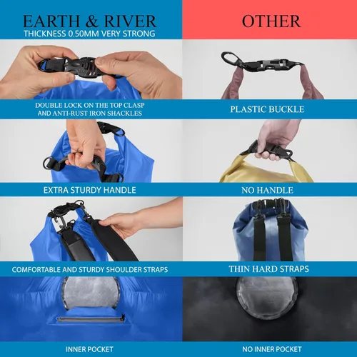 Miniatura 3 de EARTH&RIVER Mochila seca de alta calidad, extra gruesa, protección para todas las actividades acuáticas y campamentos, bolsa seca ligera flotante