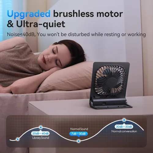 Miniatura 3 de Ventilador de escritorio, ventilador ultrafino de 6.61 pulgadas con batería de 5000 mAh con viento potente, 100 velocidades ajustables y pantalla