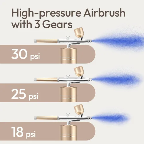 Miniatura 3 de Kit de Aerógrafo con Compresor 30PSI Aerógrafo Portátil Recargable de Mano Inalámbrico para Uñas, Arte, Pintura, Decoración de Pasteles, Galletas