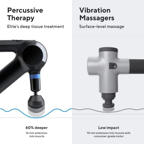 Miniatura 5 de Theragun Elite - Pistola de masaje Bluetooth – Masajeador de percusión ultra silencioso para aliviar el dolor en cuello, espalda, piernas, manos