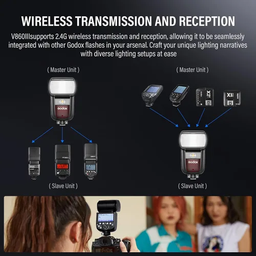 Miniatura 7 de Godox Flash V860III-C para cámaras Canon, flash automático TTL con batería recargable de iones de litio, 480 tomas de potencia completa, HSS