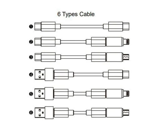 Miniatura 5 de fonefunshop Kit de cables para caja de tocador Budi 11 en 1, kit de viaje esencial en color rosa