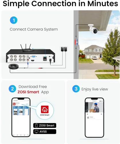 Miniatura 7 de ZOSI Sistema de cámara de seguridad para el hogar 8CH 3K Lite, detección de humanos y vehículos, visión nocturna de 120 pies, 4 cámaras de metal