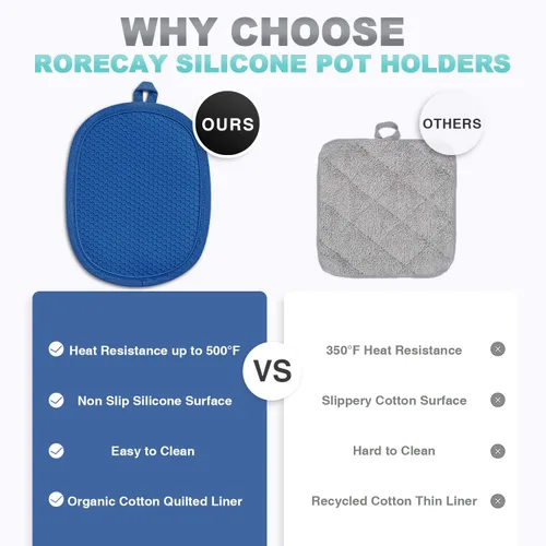 Miniatura 5 de Paquete de 2 soportes de silicona para ollas de cocina resistentes al calor hasta 500 °F, almohadillas calientes grandes antideslizantes con Azul