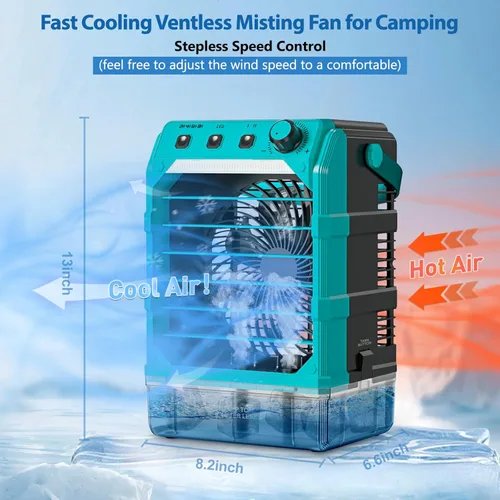 Miniatura 2 de Uniqwamo Ventilador Nebulizador Portátil Compatible con Batería de 18V de Makita (Sin Batería) o Alimentado por USB, Ventilador de Enfriamiento