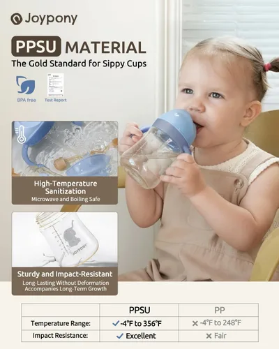 Miniatura 2 de Joypony Vasos para sorber para niños pequeños de 1 a 3 años, vaso con popote con peso a prueba de derrames con asa para bebés de 6 meses en Azul/1