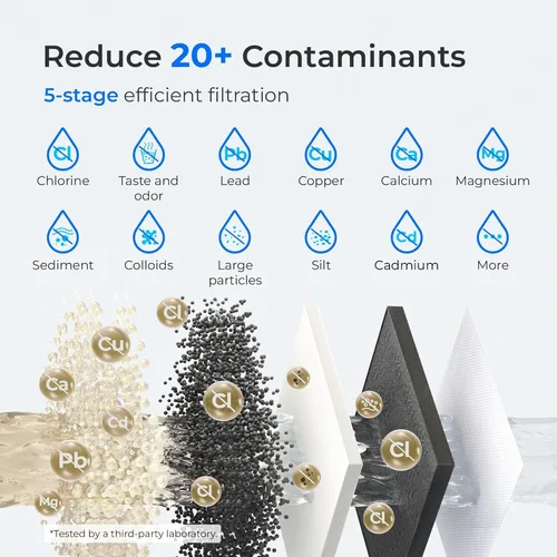 Miniatura 3 de Waterdrop FreshTaste - Jarra instantánea con filtro de agua, dispensador potente recargable, reduce el cloro, el plomo, el cobre, purifica, suaviza