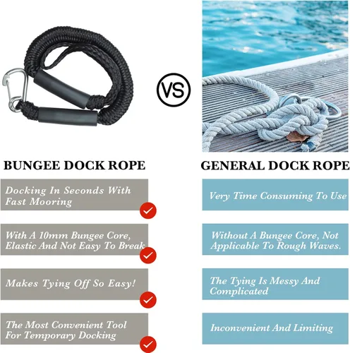 Miniatura 5 de Líneas de defensa de 2.5 pies, 2 piezas, líneas elásticas premium para barco con clip de acero inoxidable 316 para parachoques de barco/defensa