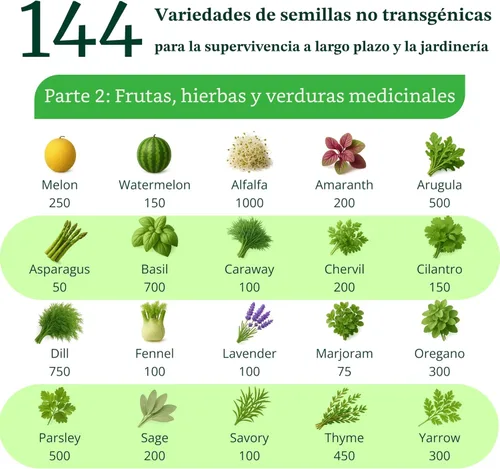Miniatura 3 de Bóveda de semillas de supervivencia sin OMG – 23,000 semillas de vegetales, hierbas y frutas de polinización abierta para plantar – 144 variedades