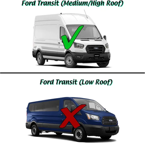 Miniatura 7 de Parasoles de asiento delantero para ventana lateral de ajuste personalizado (2 unidades) para Ford Transit Van 2015-2020 2021 2022 2023 2024 2025