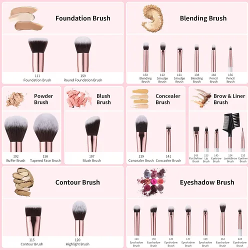 Miniatura 4 de DUcare Juego de brochas de maquillaje profesional 27 piezas+peine de pestañas