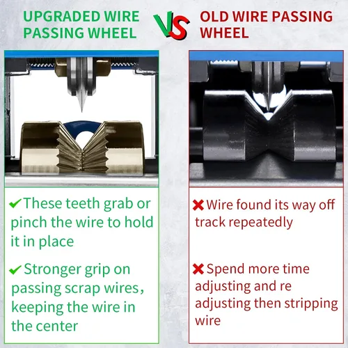 Miniatura 6 de Rueda de repuesto para máquinas peladoras de cables SENDUO (no el husillo)