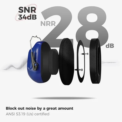 Miniatura 61 de ProCase NRR 28dB Noise Reduction Ear Muffs, Foldable Adjustable Noise Cancelling Headphones