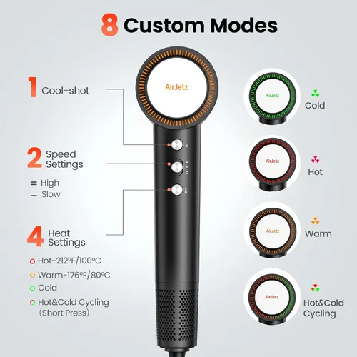 Miniatura 7 de Secador de pelo, 160,000 rpm, secador iónico de alta velocidad para secado rápido, secador de pelo ligero profesional con difusor, boquilla
