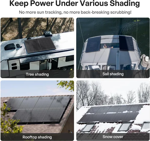 Miniatura 7 de Renogy Panel Solar ShadowFlux de 200W Anti-Sombreado N-Tipo, Panel Solar de 200 Vatios de 25% de Alta Eficiencia para Sistema de 12V/24V, Cargador