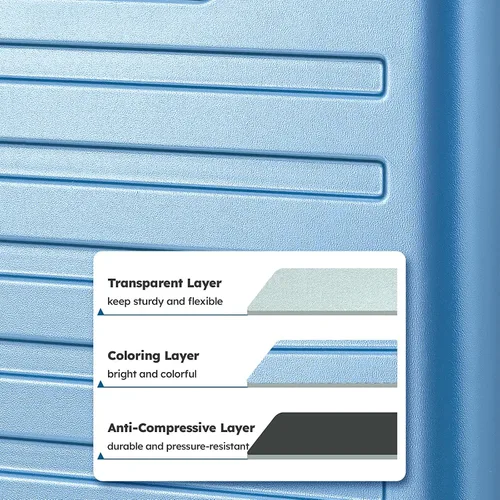 Miniatura 8 de TydeCkare 2028 pulgadas 202428 pulgadas ABS+PC conjunto de equipaje con ruedas giratorias TSA Lock, Azul (Ice Blue), Moda
