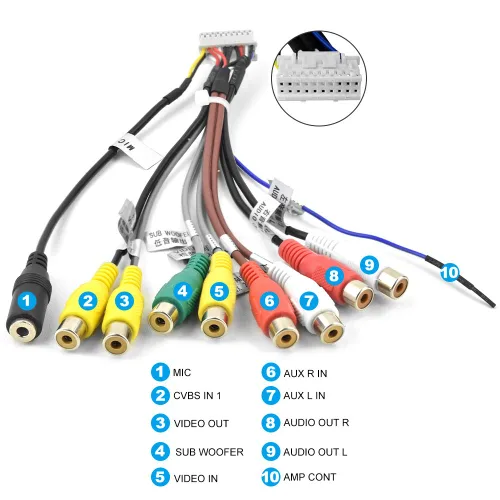 Miniatura 2 de para Radio de Coche Estéreo Android Cable de Alimentación RCA Video Audio CAM en Adaptador USB Cables GPS Antena Kit de Arnés Accesorio Radio