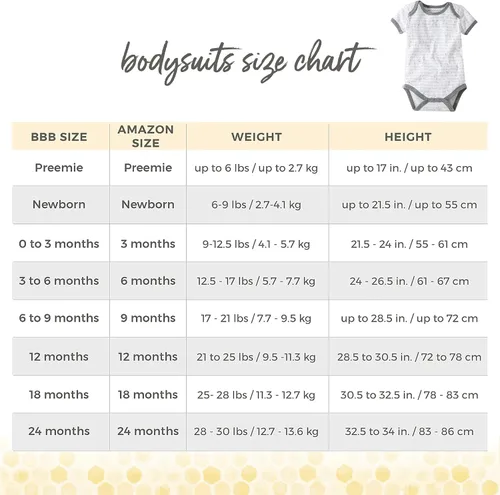 Miniatura 3 de Burt's Bees Baby Body de algodón orgánico – Bebé niño y niña manga corta y larga de una pieza, 5