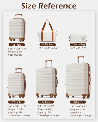 Miniatura 9 de LONG VACATION - Set de 4 maletas para equipaje de mano, de plástico duro ABS, con candado TSA y ruedas, Blanco (White-Brown), 20 pulg.