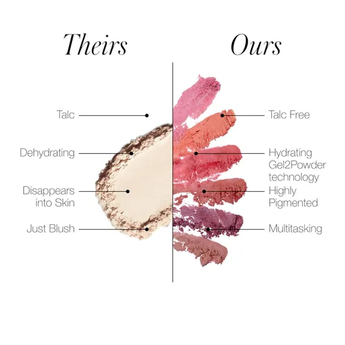 Miniatura 9 de RMS Beauty Redimension Hydra Powder Blush – Rubor en polvo mineral hidratante con color natural modulable, acabado ligero de larga duración, limpio