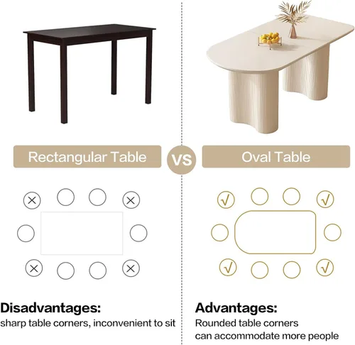 Miniatura 6 de Guyii Mesa de comedor de 55.11 pulgadas, mesa de cocina moderna para 6 personas, mesa de comedor interior para cocina, bar, sala de estar, espacio