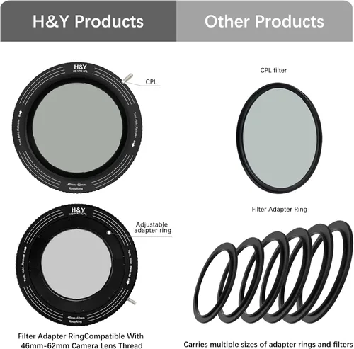 Miniatura 3 de H&Y RevoRing 46 49 52 55 58 2.441 in Filtro polarizador MRC CPL Filtro Polarizador Circular Filtro Lente Filtro