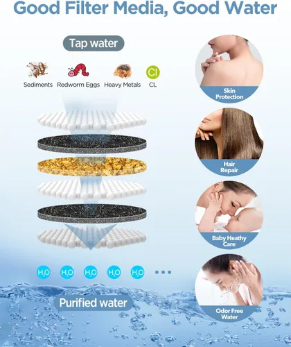 Miniatura 4 de Cabezal de ducha filtrado MakeFit con combo de mano de níquel cepillado - Sistema de spa dual 2-en-1 con cabezal de ducha de masaje y cabezal
