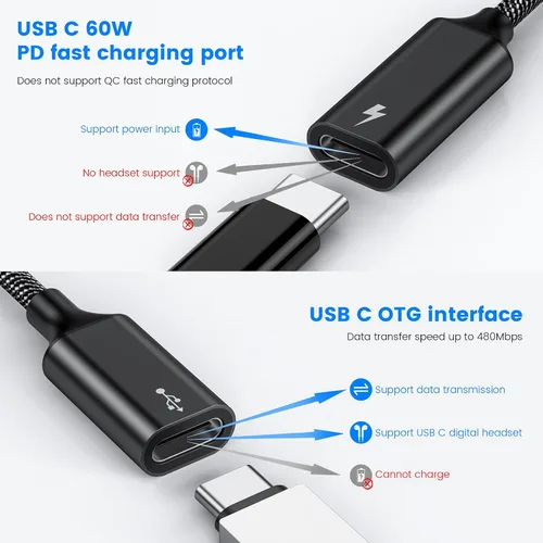 Miniatura 2 de MOGOOD Cable divisor USB C de 60 W, 2 en 1 USB-C macho a doble USB-C hembra, carga mientras usas auriculares, SSD, DAC o controlador, para Steam