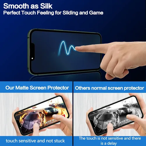 Miniatura 6 de Protector de pantalla de privacidad para iPhone 13 Pro Max con protector de lente de cámara, protección ocular antiluz azul, vidrio templado 9H