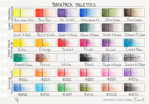 Miniatura 4 de HG Art Concepts Diario de color para pintores de tamaño de viaje, acuarela, paquete de 2, libro de muestras de color sin ácidos encuadernado