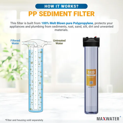 Miniatura 5 de Max Water Slim Blue - Cartucho de repuesto para filtro de agua de sedimentos de polipropileno fundido de 5 micrones, 20 x 2.5 pulgadas, para toda