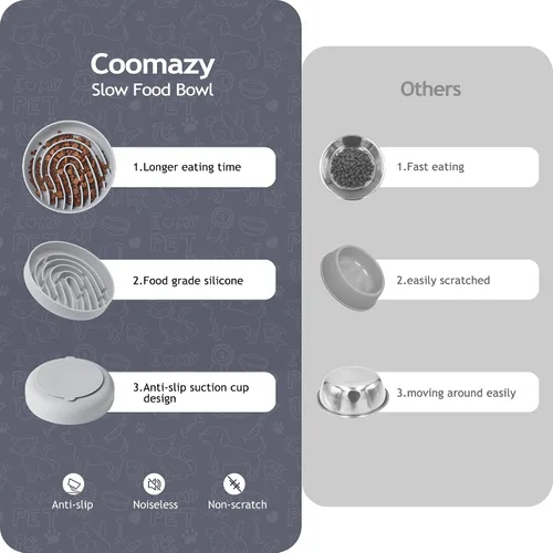 Miniatura 2 de Coomazy Cuencos para perros grandes de silicona de alimentación lenta, juguete interactivo de rompecabezas para el entrenamiento de alimentos