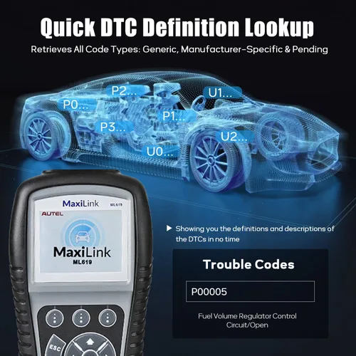 Miniatura 5 de Autel MaxiLink ML619 OBD II Escáner - Igual que AL619, herramienta de diagnóstico ABS y SRS para vehículos de más de 1996, hasta AL519 ML519, lector