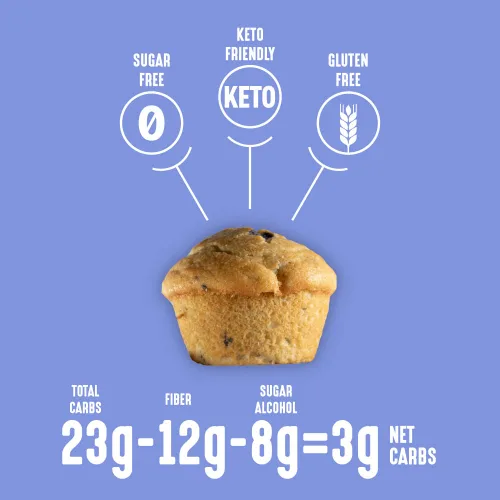 Miniatura 5 de Lakanto Mezcla para muffins de arándanos sin azúcar - Sabor natural, endulzada con edulcorante de fruta de monje, amigable con la dieta keto, 3