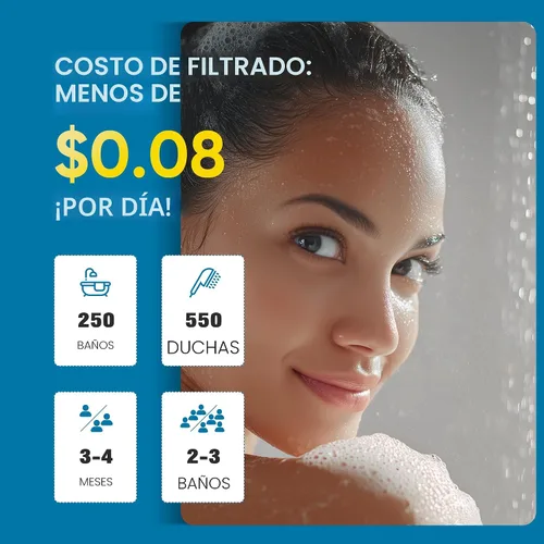 Miniatura 8 de Cobbe Cabezal de ducha filtrado con mano, cabezal de ducha de alta presión con 6 modos de pulverización con filtros, suavizador de agua filtra Negro