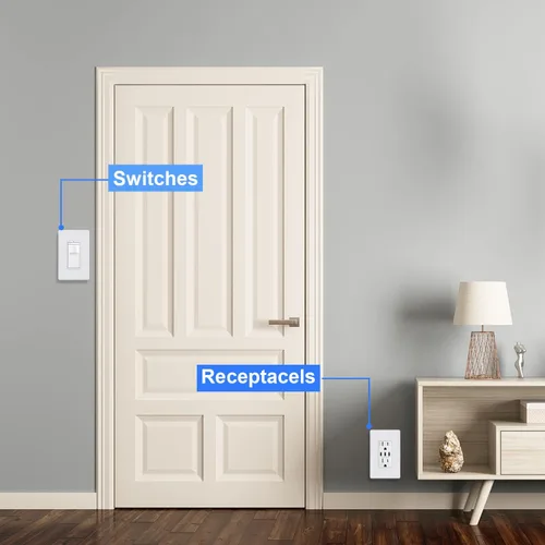 Miniatura 5 de Cubierta de Tomacorriente, Placa de Pared Decorativa sin Tornillos, Cubierta de Enchufe de Interruptor de Luz, Tamaño Estándar de 1-Gang, Blanco