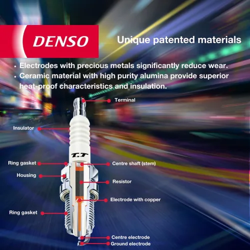 Miniatura 7 de Denso IKH16TT Iridium TT Bujías 4703-4 PK