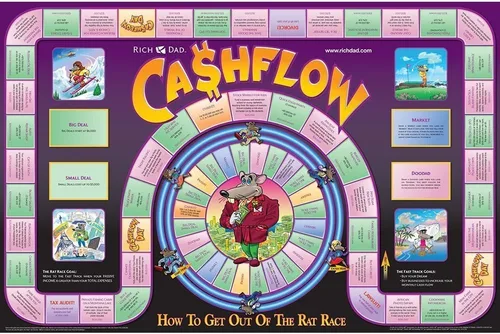 Miniatura 4 de CashFlow Juego de mesa 101