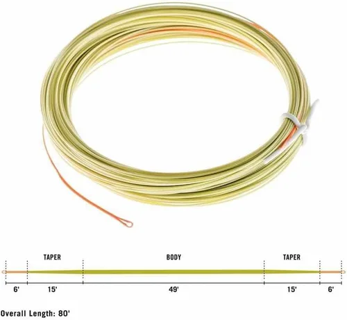 Miniatura 2 de Rio Fips Euro Nymph Fly Line Orange/Sage/Olive