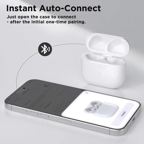 Miniatura 4 de Funda de carga inalámbrica para Airpods de 4ª generación, cargador de repuesto con emparejamiento rápido, puerto de carga tipo C compatible