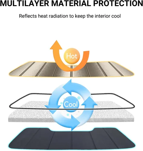 Miniatura 5 de Protección solar para parabrisas Pigenius para Ford Mustang 2015-2023 sin cámara montada en el espejo retrovisor - Metálico Plateado metálica